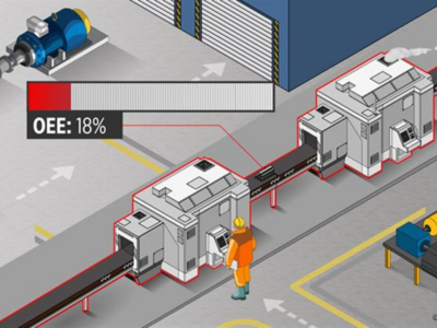 Profissional de Lubrificação Industrial (4)